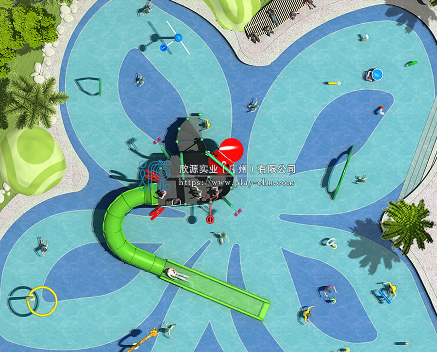 水上樂園項目的SWOT分析-1260