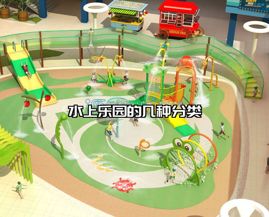 水上樂園的幾種分類